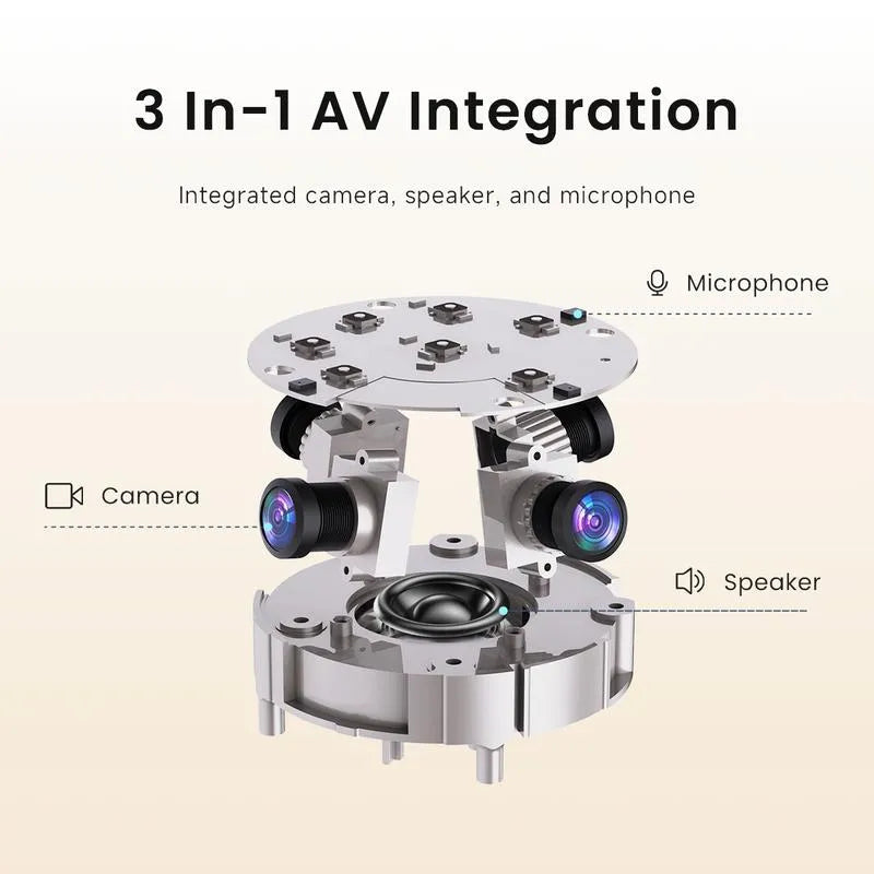 🎥 3-in-1 Conference Camera Speaker, 360° Panoramic View, Smart Auto Tracking, TF Card Recording, All-in-One Audio & Video Unit For Remote Meetings