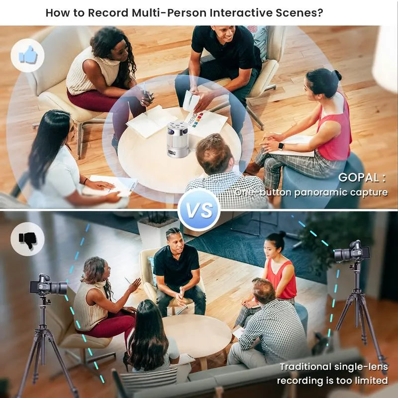 🎥 3-in-1 Conference Camera Speaker, 360° Panoramic View, Smart Auto Tracking, TF Card Recording, All-in-One Audio & Video Unit For Remote Meetings