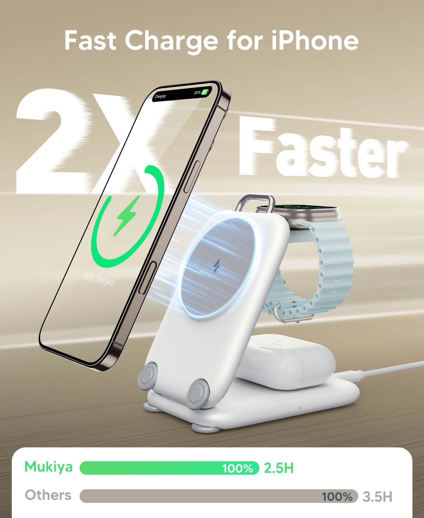 Limited Time: 30% OFF⚡  Mini Luggage Design 3 In 1 Wireless Charging Station | Magnetic Fast Charger For iPhone & Apple Watch