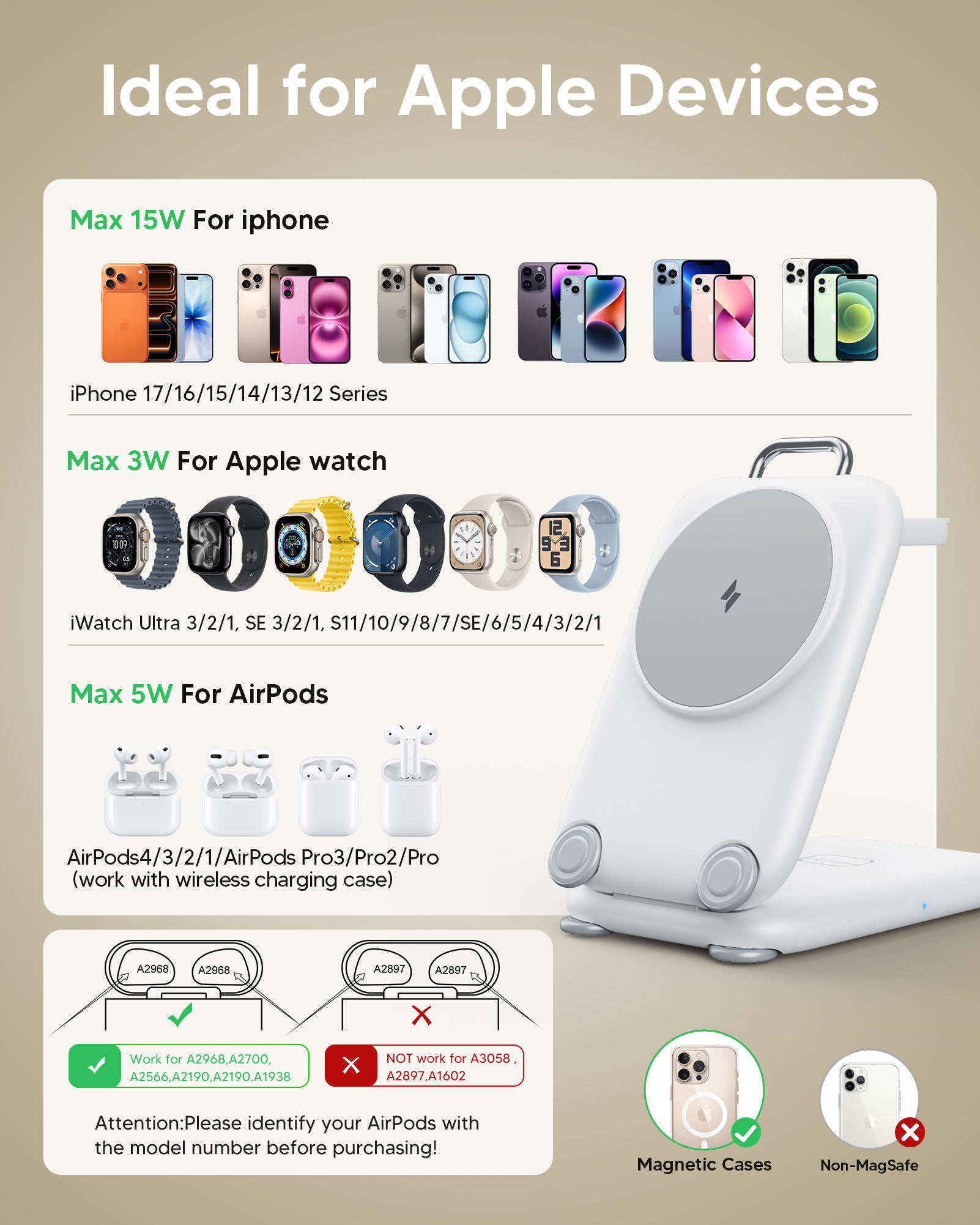 Limited Time: 30% OFF⚡  Mini Luggage Design 3 In 1 Wireless Charging Station | Magnetic Fast Charger For iPhone & Apple Watch