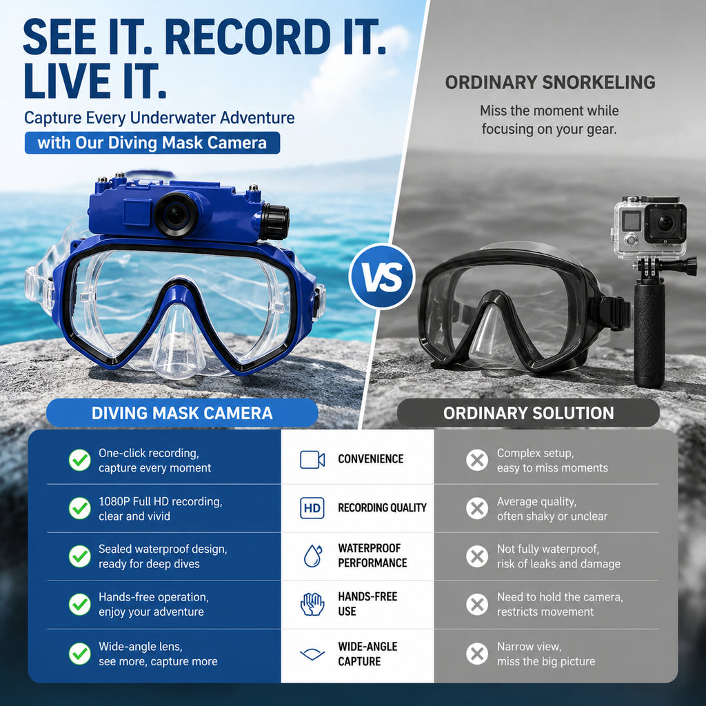 🤿 Camera Diving Snorkel Mask | Underwater Swimming Goggles