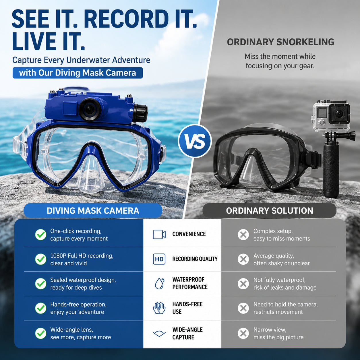 🤿 Camera Diving Snorkel Mask | Underwater Swimming Goggles